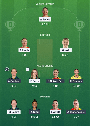 Screenshot 2025 08 07 23 56 44 398 com.dream11.fantasy.cricket.football.kabaddi edit.jpg