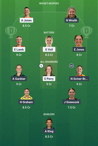 Screenshot 2025 08 07 23 56 32 621 com.dream11.fantasy.cricket.football.kabaddi edit.jpg