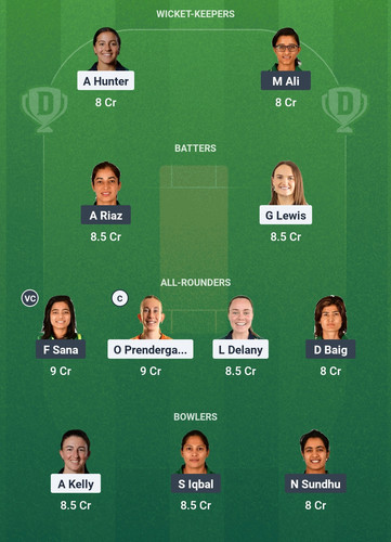 Screenshot 2025 08 07 23 57 00 897 com.dream11.fantasy.cricket.football.kabaddi edit.jpg