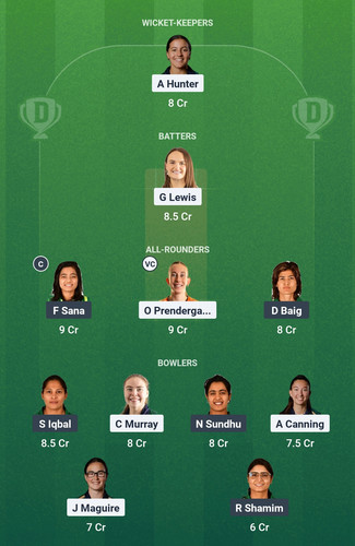 Screenshot 2025 08 07 23 57 11 011 com.dream11.fantasy.cricket.football.kabaddi edit.jpg