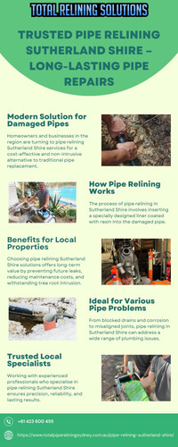 Trusted Pipe Relining Sutherland Shire – Long Lasting Pipe Repairs.jpg