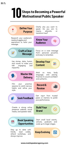 10 Steps to Becoming a Powerful Motivational Public Speaker.jpg