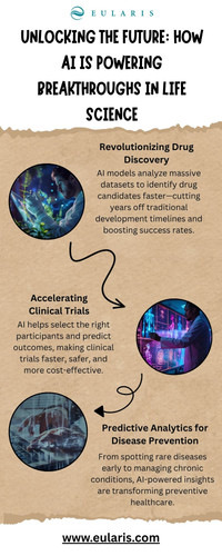 Unlocking the Future How AI is Powering Breakthroughs in Life Science.jpg