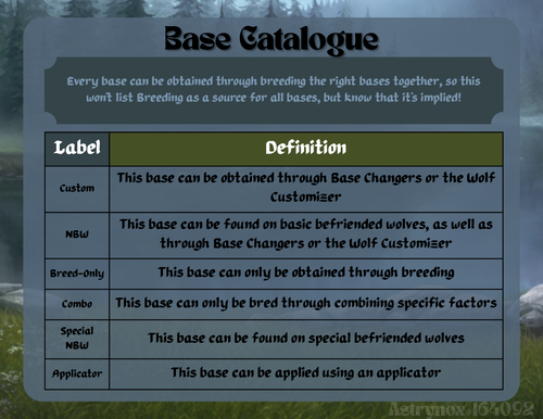 Base Catologue Infographic.png