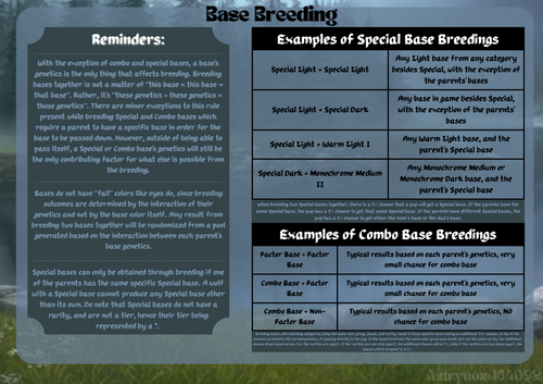 Base Breeding Infographic.png