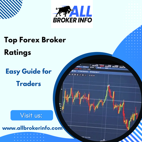 Top Forex Broker Ratings – Easy Guide for Traders.png