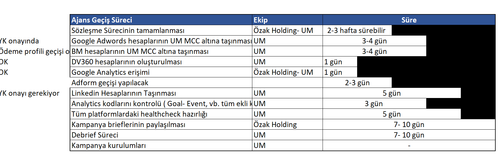 transition akış örnek.png