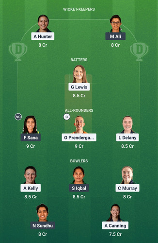 Screenshot 2025 08 08 00 47 02 787 com.dream11.fantasy.cricket.football.kabaddi edit.jpg