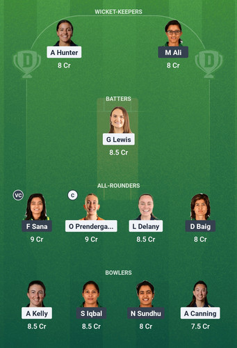 Screenshot 2025 08 08 00 47 13 370 com.dream11.fantasy.cricket.football.kabaddi edit.jpg