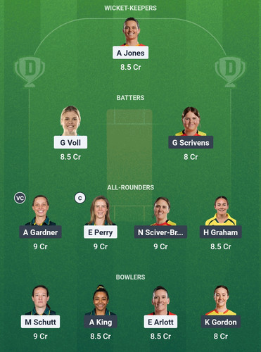 Screenshot 2025 08 08 00 46 24 314 com.dream11.fantasy.cricket.football.kabaddi edit.jpg