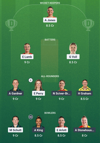 Screenshot 2025 08 08 00 46 35 412 com.dream11.fantasy.cricket.football.kabaddi edit.jpg