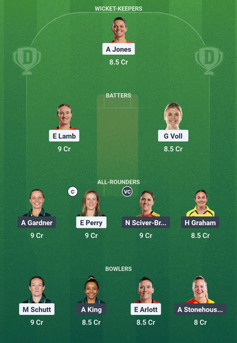 Screenshot 2025 08 08 00 46 13 484 com.dream11.fantasy.cricket.football.kabaddi edit.jpg