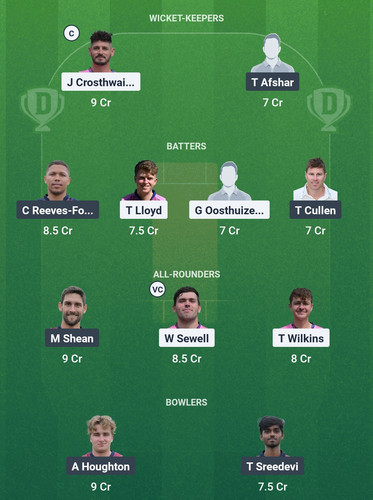 Screenshot 2025 08 08 00 45 57 715 com.dream11.fantasy.cricket.football.kabaddi edit.jpg