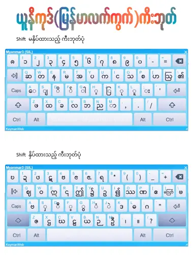 Unicode Keyboard Myanmar Layout L