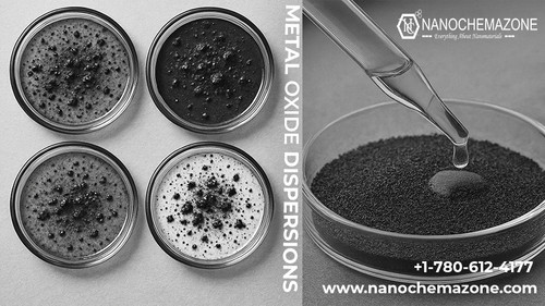 metal oxide dispersions.jpg