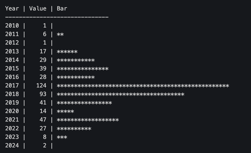 Gxw1hpJaEAAK9l0.png
