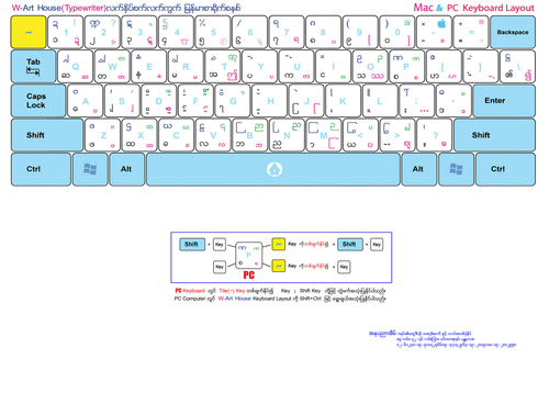 +W Art House Keyboard Layout [Original Size].png