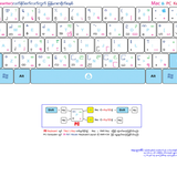 +W Art House Keyboard Layout [Original Size]