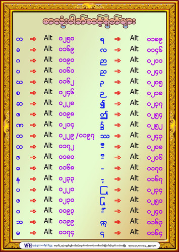 စာလုံးဆင့်ရိုက်နည်း.jpg