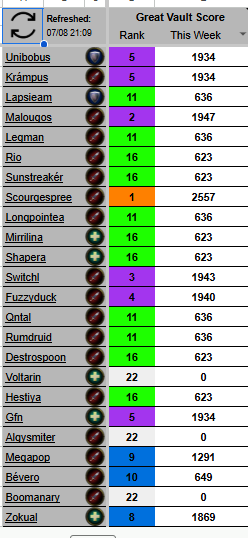 Medal cPl6dqa25z.png