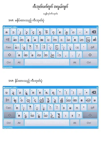 ကီးဘုတ်လက်ကွက် အလွယ်ကျက် ဇယားကွက် V2 Copy Copy 1.webp