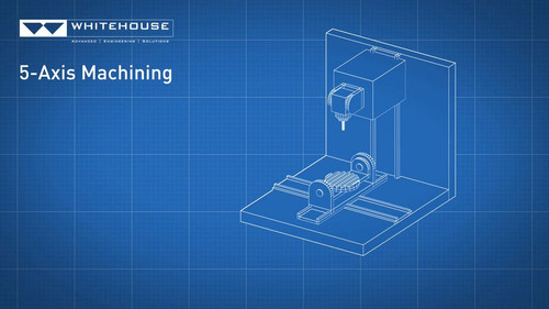 DOS ttEWhUZcyMYF.jpg