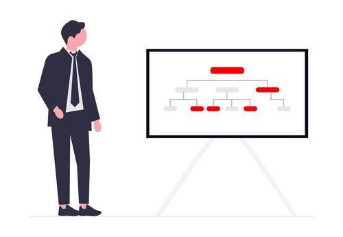 undraw hr presentation uunk.png