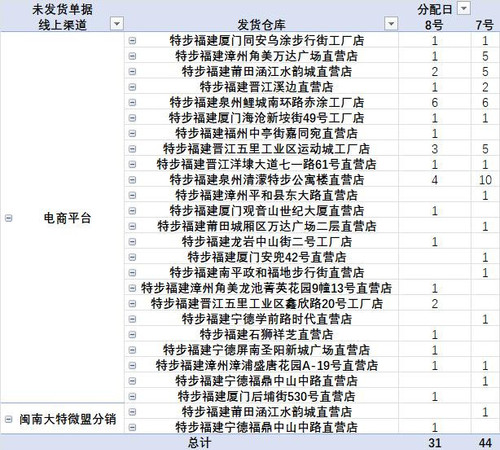 发货提醒截图2025年08月08日09时.jpg