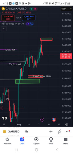 Screenshot 20250808 041339 TradingView.jpg