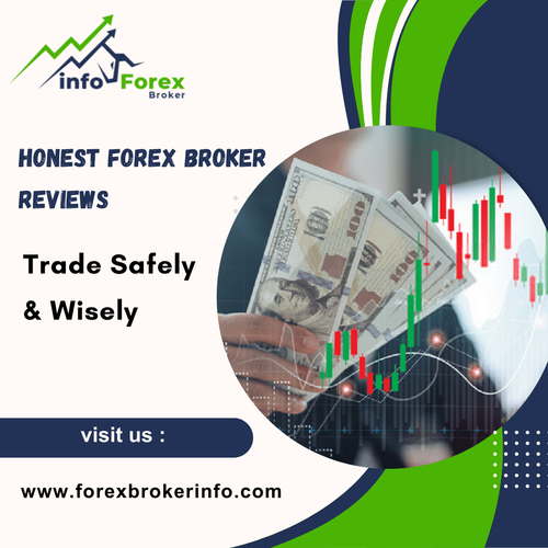 Honest Forex Broker Reviews – Trade Safely & Wisely.png
