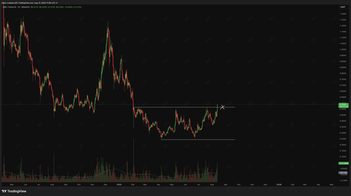 watermarked image.png