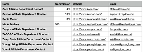 SCR 20250813 mvxs.png