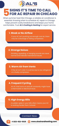 5 Signs It’s Time to Call for AC Repair in Chicago.jpg