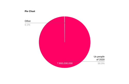 Pie Chart.png