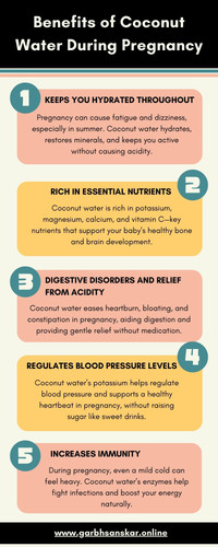 Benefits of Coconut Water During Pregnancy.jpg