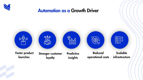 Where does automation fit in the insurance BPO workflow.jpg