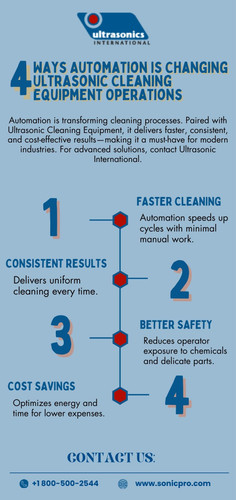 4 Ways Automation is Changing Ultrasonic Cleaning Equipment Operations.jpg