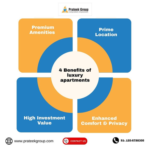 4 Benefits of luxury apartments.jpg