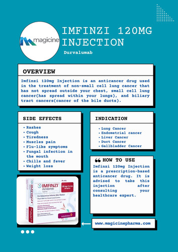 Imfinzi Injection.jpg