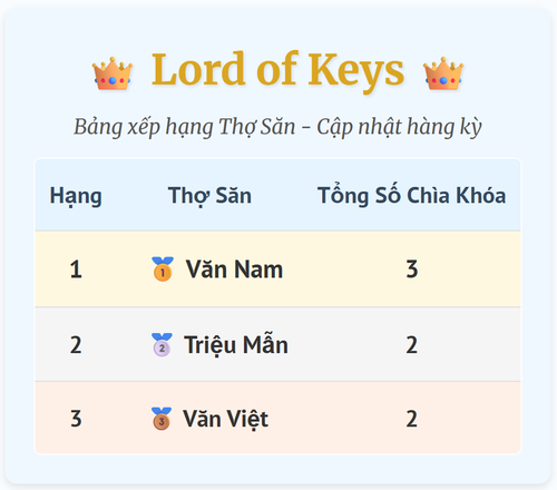 LoK.png
