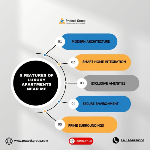 5 features of luxury apartments near me.jpg