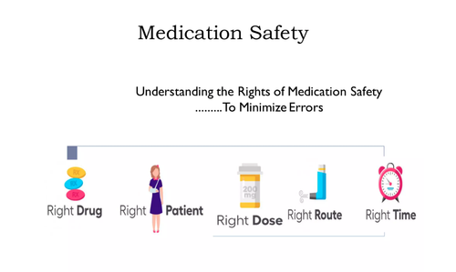 Prescription-Drugs-safety-understanding-the-right-process.png