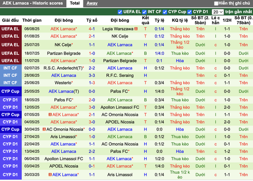 Ảnh màn hình 2025 08 13 lúc 20.33.32.png