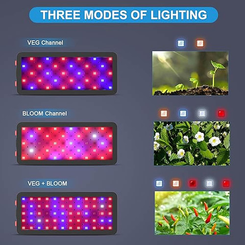 philzon 3 modes.jpg