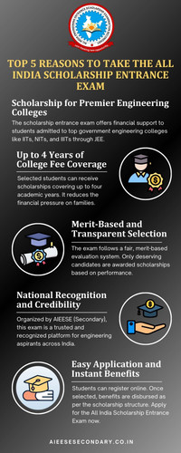 Top 5 Reasons to Take the All India Scholarship Entrance Exam.jpg