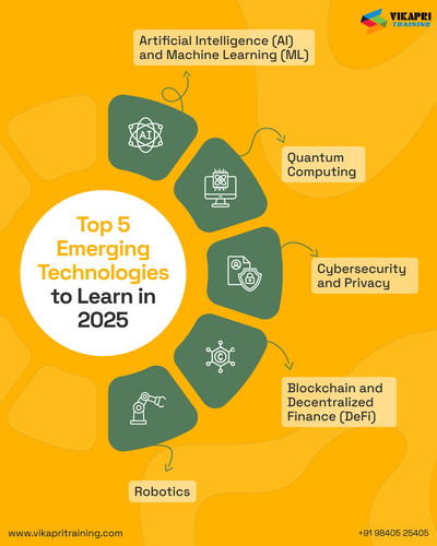 Top 5 Technologies to learn in 2025.jpg