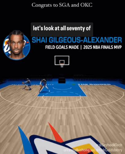 AISelect 20250625 130859 Instagram.gif