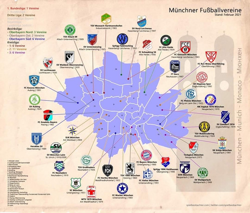 MUNICH FFOOTBALL MAP 153170139 3874158769311629 3574397680705041210 n.jpg
