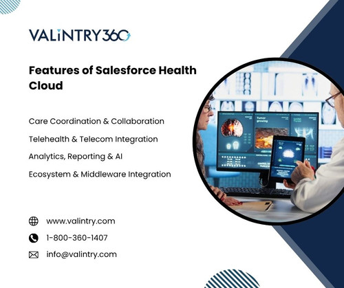 Features of Salesforce Health Cloud .jpg