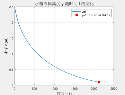 屏幕截图 2025 06 26 143236.png